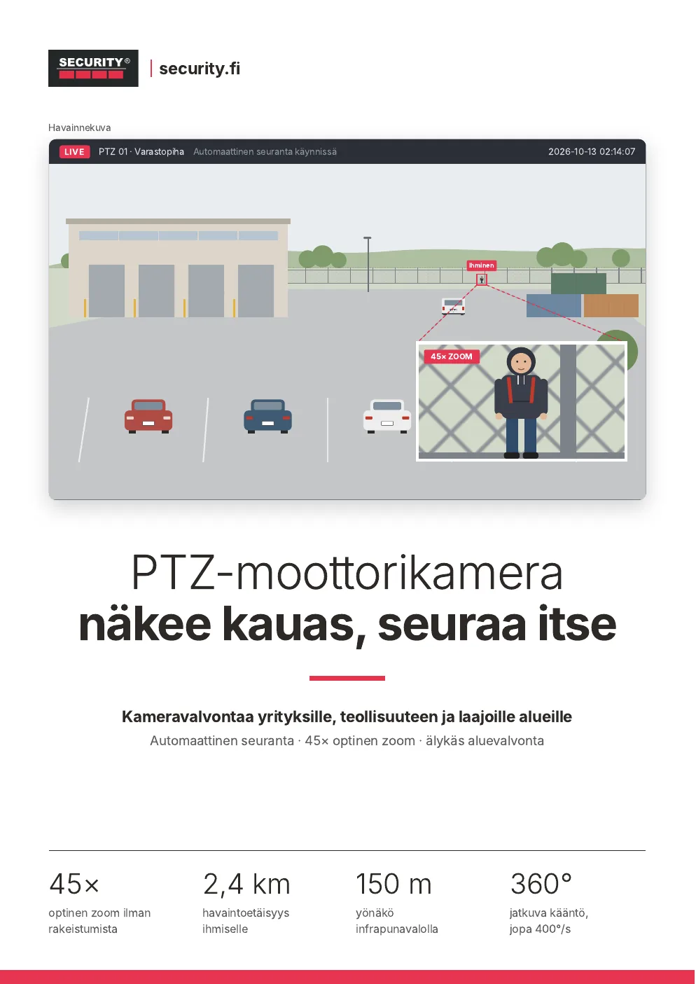 PTZ-moottorikamera näkee kauas ja seuraa itse